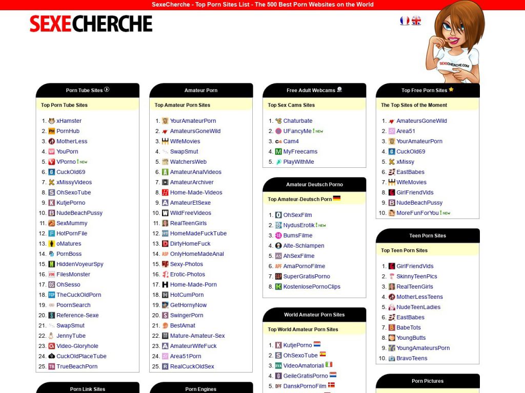 Porn List Sites Archives - My Asian Porn Sites